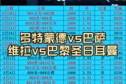 华体会APP-欧洲足球赛事情报爆料，比赛风云万千