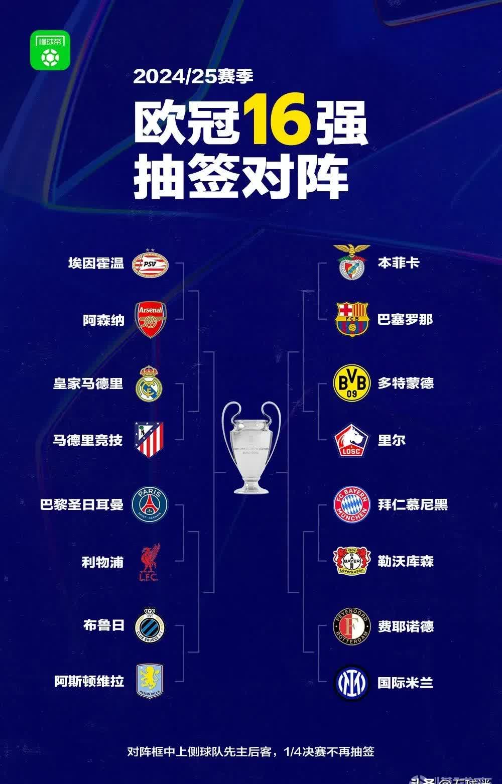 欧冠预选赛赛事精彩，球队实力对比分出胜负