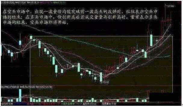 创新战法：球员煞是高手神奇