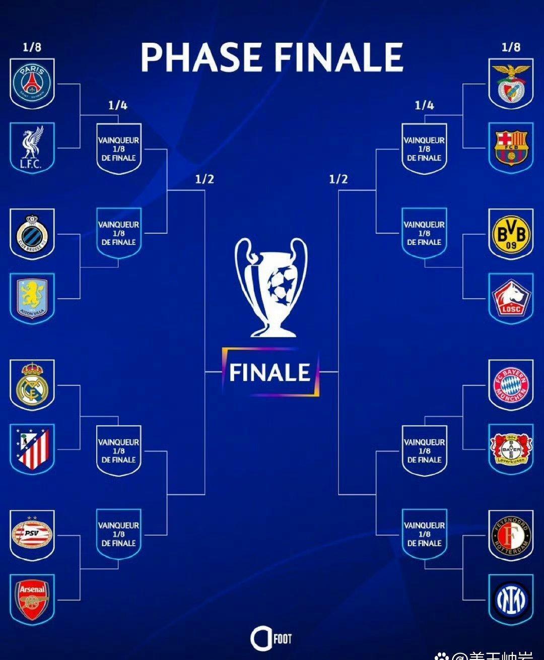 关于雷恩迪亚夫维拉维奇重返赛场，冲欧冠资格的信息