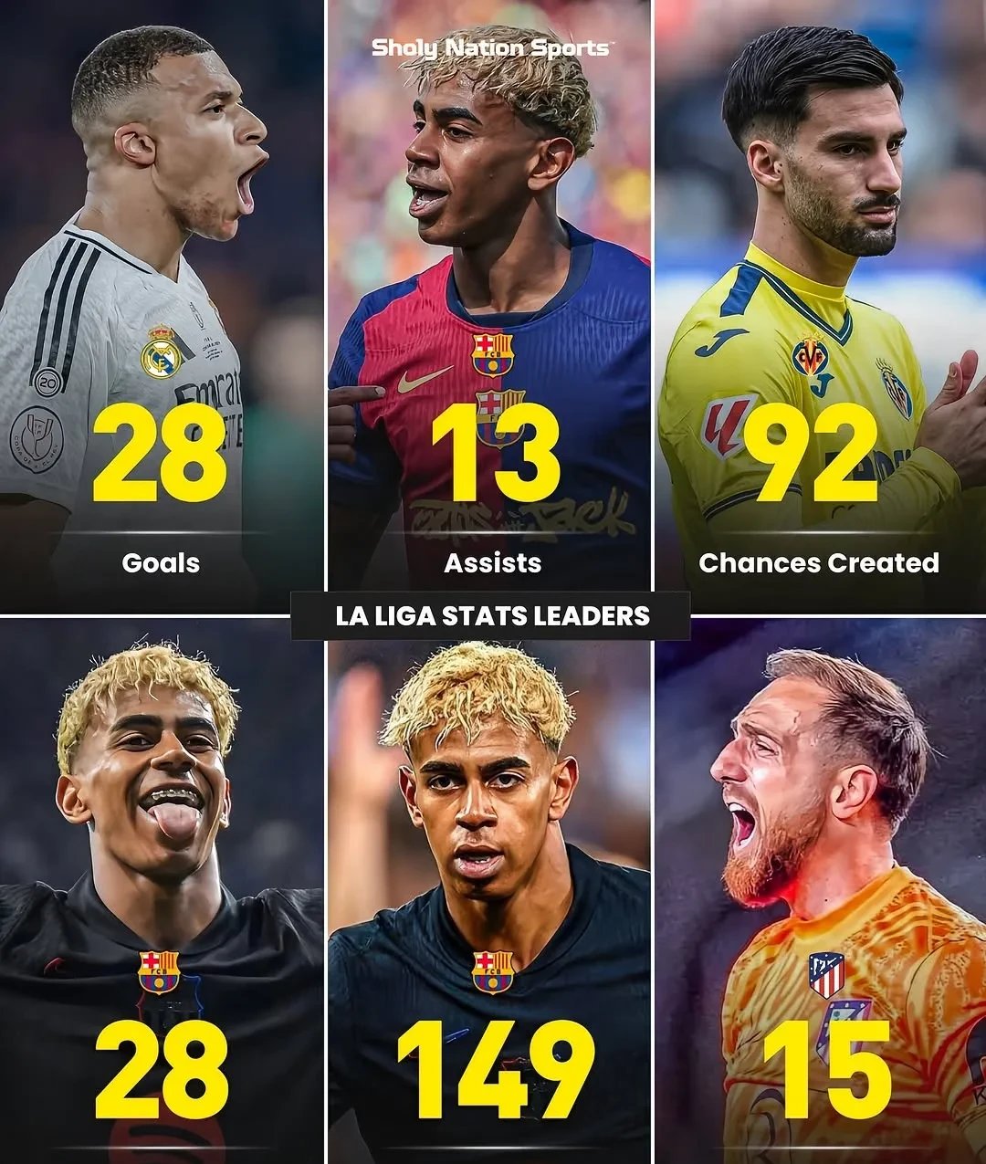 关于里尔主场击败波尔多，法甲冠军领头羊位不动摇的信息