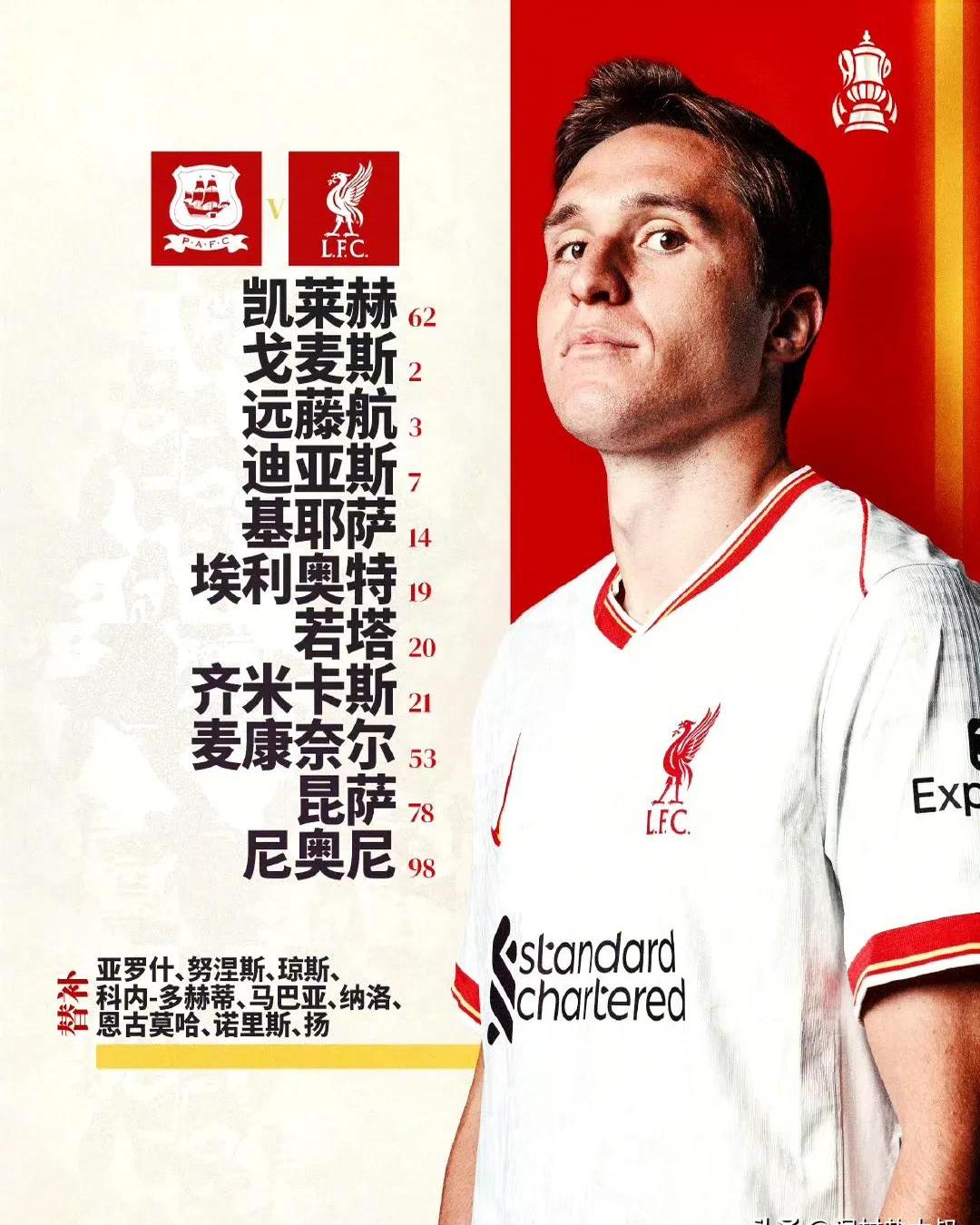 利物浦中场大将因病暂时离队，成为球队伤病名单的一员