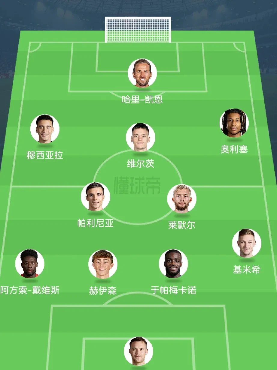 拜仁慕尼黑将对阵AC米兰，实力悬殊