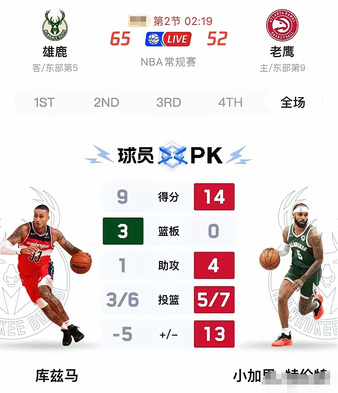 关于雄鹿客场击败马刺，保持不败战绩的信息